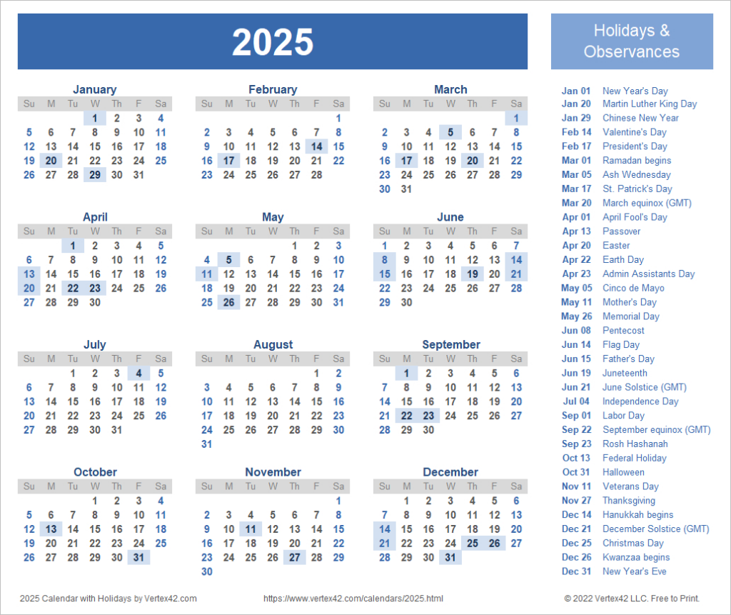 2025 Calendar Templates And Images Throughout 2025 Calendar With Holidays Printable