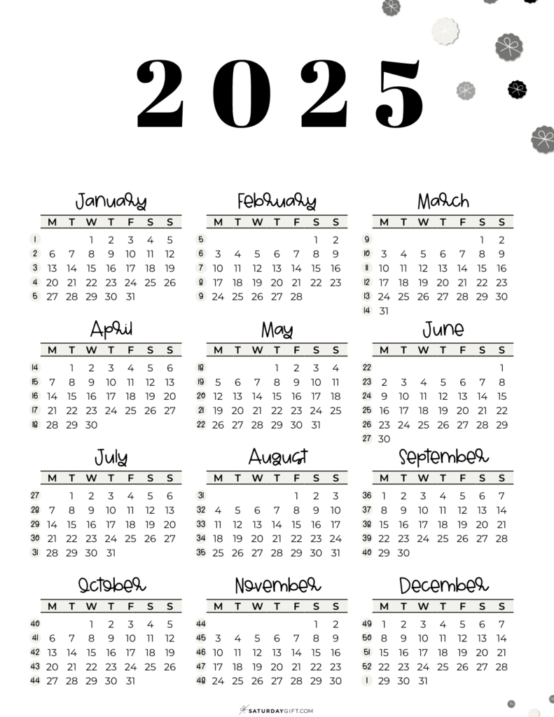 Week Numbers For 2025   What Week Is It? | Saturdaygift Inside 2025 Calendar With Week Numbers Printable