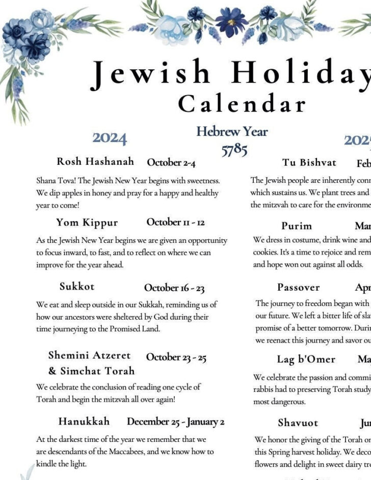 Jewish Holidays 2025 Calendar Printable | Calendars 2025