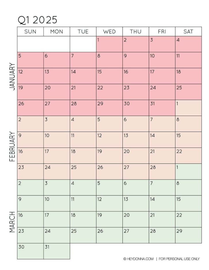 Three Month Printable Calendar 2025 | Calendars 2025