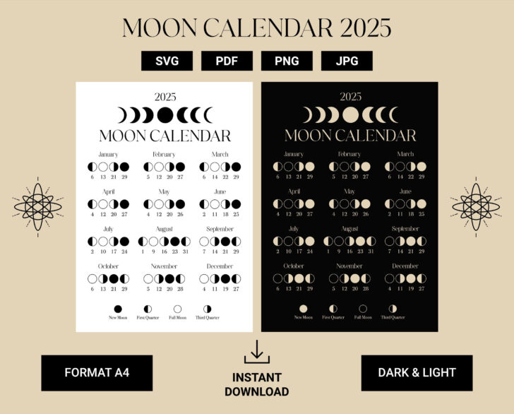 2025 Moon Phases Calendar Printable | Calendars 2025