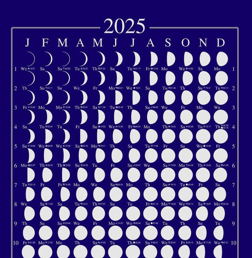 Blue Moon Calendar 2025 with Calendars 2025 | CalendarCrazePrint.Com