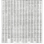 Free Printable Perpetual Julian Calendar Inside  Calendars 2025 | CalendarCrazePrint.Com