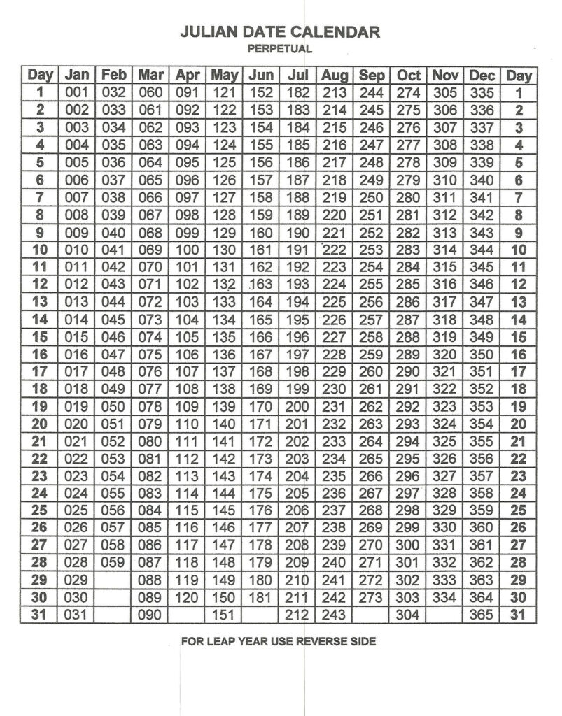 Free Printable Perpetual Julian Calendar Regarding Julian Date Calendar 2025 Printable Download | CalendarCrazePrint.Com