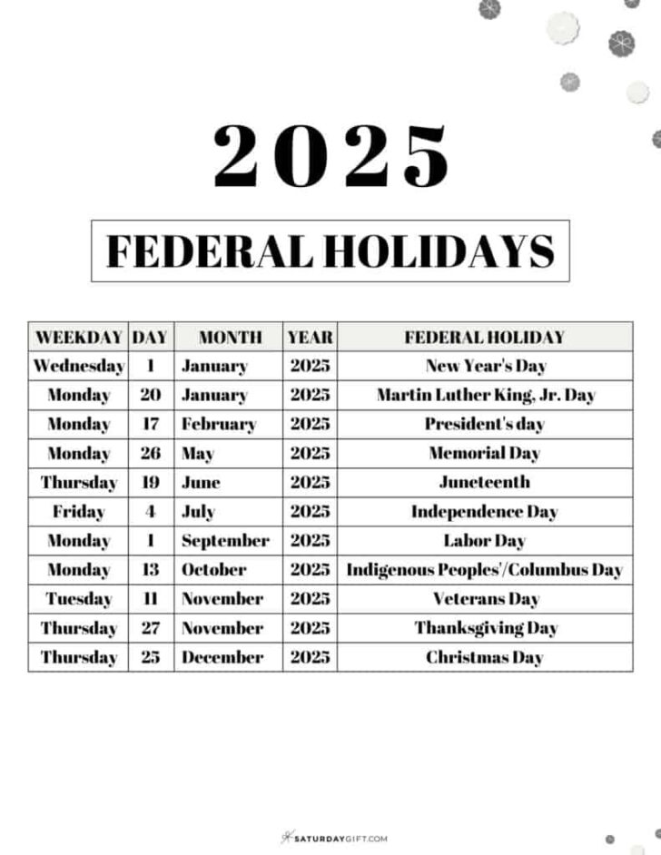 2025 Holiday Calendar Usa Printable | Calendars 2025