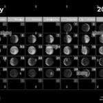 Lunar Calendar 2025 Hi Res Stock Photography And Images   Alamy Intended For  Calendars 2025 | CalendarCrazePrint.Com