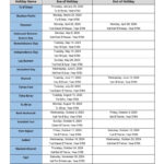 Major Jewish Holidays Calendar List In 2024, 2025 In Jewish Calendar 2025 With Holidays Printable | CalendarCrazePrint.Com