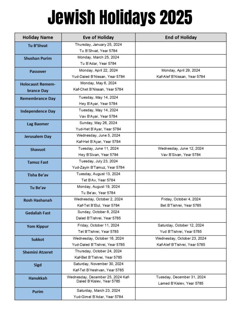 Major Jewish Holidays Calendar List In 2024, 2025 in Jewish Calendar 2025 With Holidays Printable | CalendarCrazePrint.Com