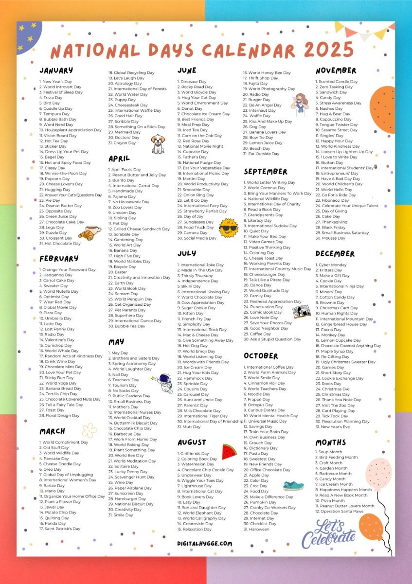 National Days Calendar 2025 Printable Pdf throughout Calendars 2025 | CalendarCrazePrint.Com