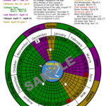 Printable 2025 Liturgical Calendar, Downloadable Catholic In Liturgical Color Calendar 2025 Printable  | CalendarCrazePrint.Com