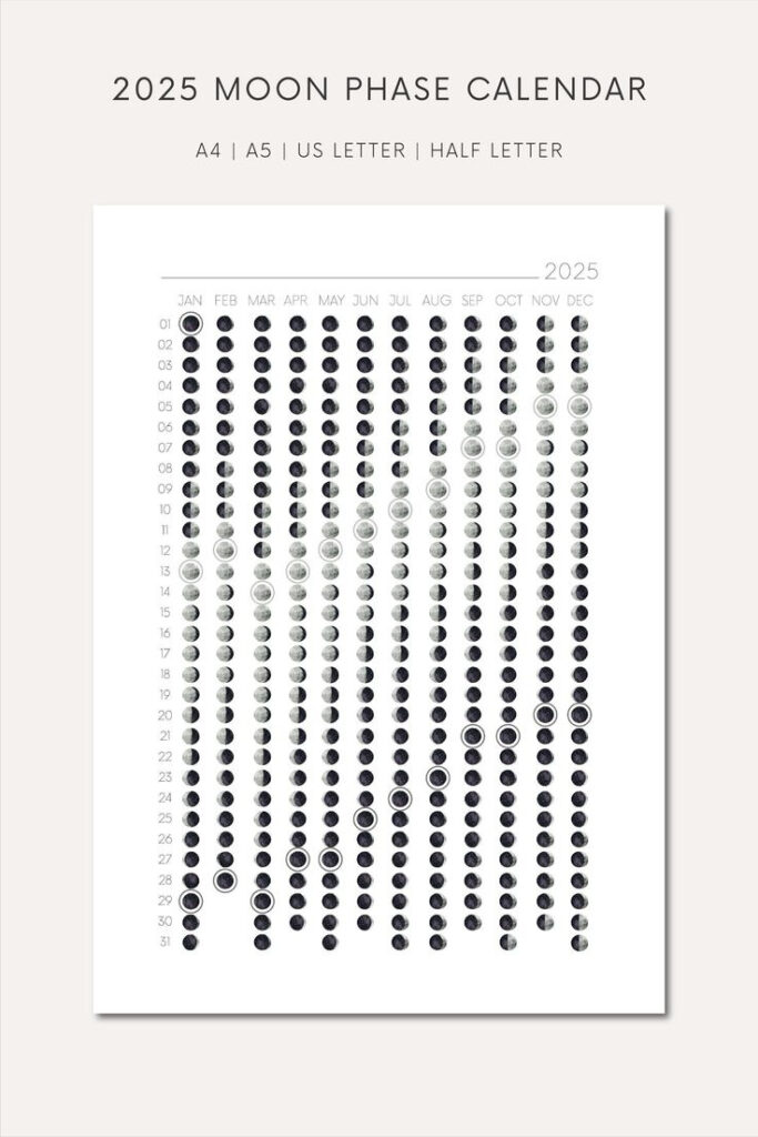 Printable Moon Phase Calendar 2025 Printable Lunar Calendar In  Calendars 2025 | CalendarCrazePrint.Com