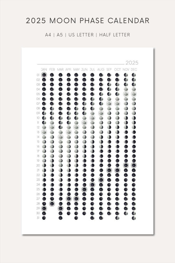 2025 Moon Phase Calendar Printable | Calendars 2025