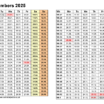 Week Numbers 2025 With Excel, Word And Pdf Templates Pertaining To  Calendars 2025 | CalendarCrazePrint.Com