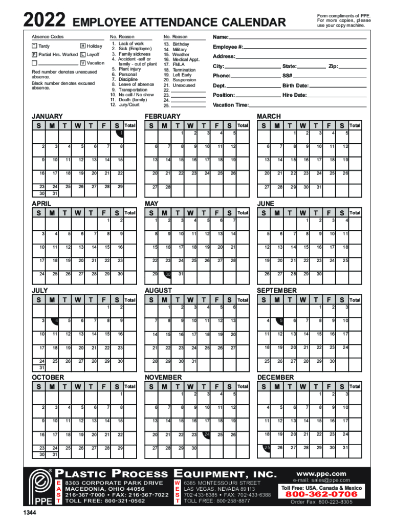 2022-2025 Form Ppe Employee Attendance Calendar Fill Online intended for 2025 Attendance Calendar Printable | CalendarCrazePrint.Com