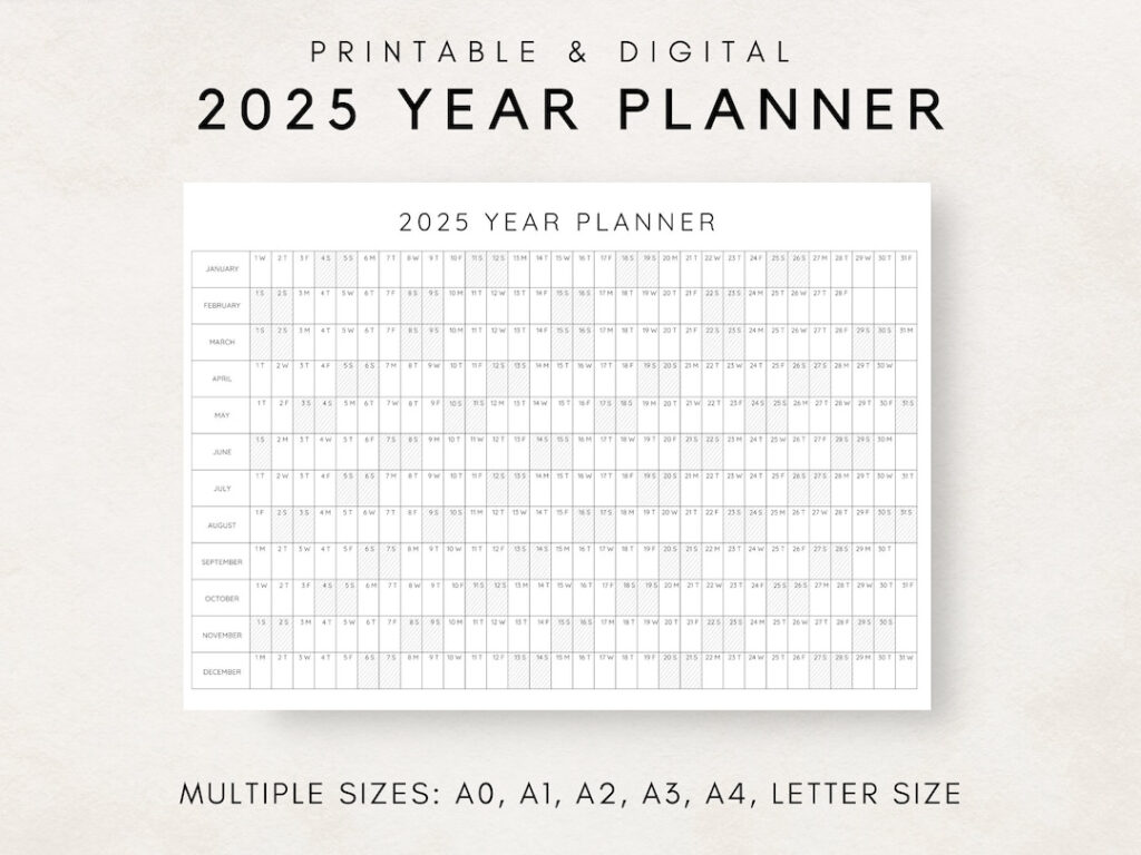 2025 Jahresplaner Druckbar, Jahresplanungskalender, Kalenderposter, 2025  Digitaler Kalender, 2025 Kalender, 2025 Planer, Das Jahr Auf Einen Blick   With Regard To 2025 Printable Wall Calendar | CalendarCrazePrint.Com