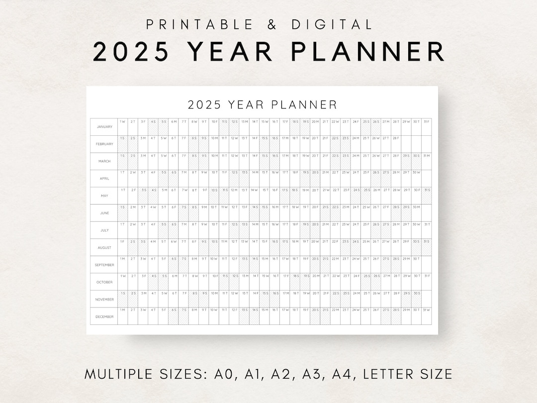 2025 Jahresplaner Druckbar, Jahresplanungskalender, Kalenderposter, 2025 Digitaler Kalender, 2025 Kalender, 2025 Planer, Das Jahr Auf Einen Blick - with regard to 2025 Printable Wall Calendar | CalendarCrazePrint.Com