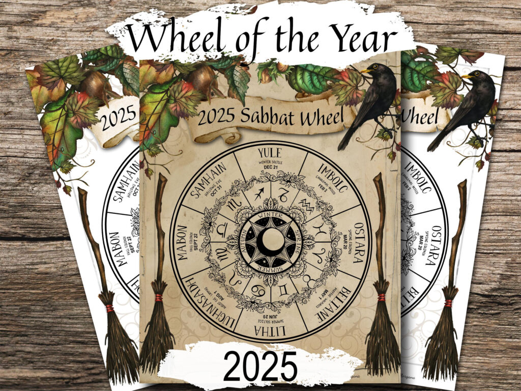 2025 Wheel Of The Year, Printable Northern Hemisphere, Wicca Witch Throughout Pagan Calendar 2025 Printable | CalendarCrazePrint.Com