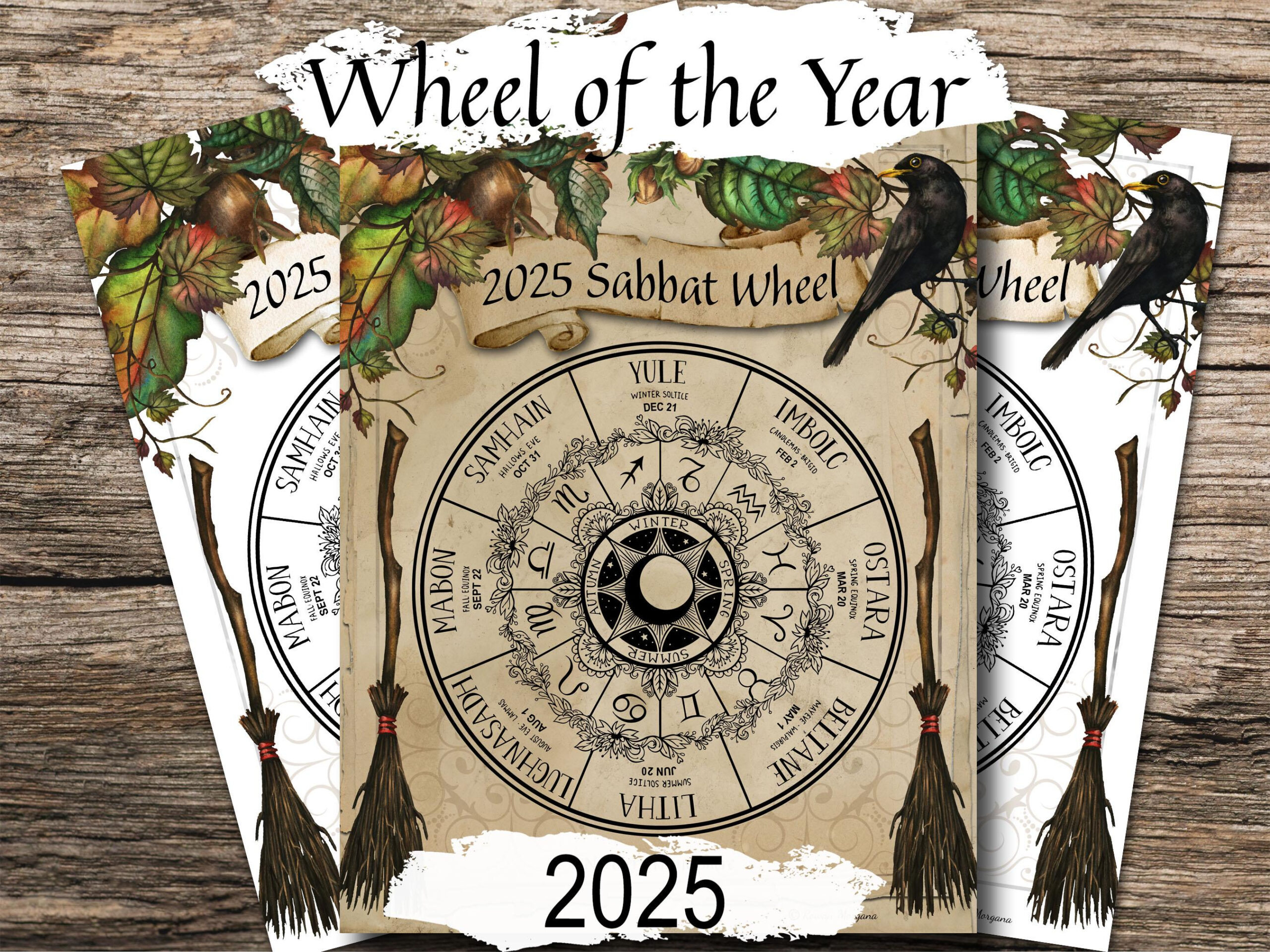 2025 Wheel Of The Year, Printable Northern Hemisphere, Wicca Witch throughout Pagan Calendar 2025 Printable | CalendarCrazePrint.Com