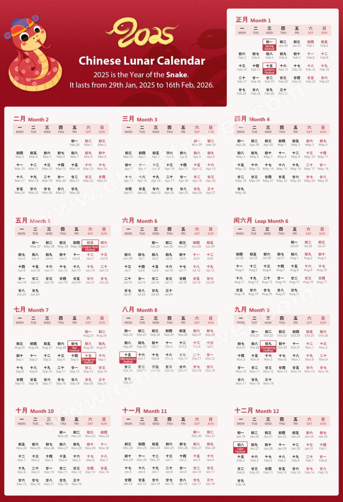 2025 chinese new year date malaysia