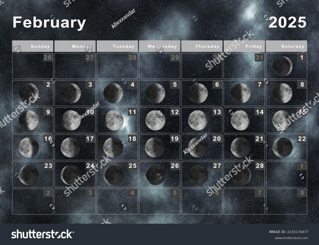 Februar 2025 Mondkalender, Mondzyklen, Mondphasen In February 2025 Moon Calendar