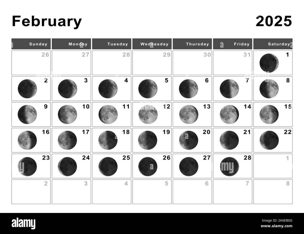 February 2025 Lunar Calendar, Moon Cycles, Moon Phases Stock Photo For February 2025 Moon Calendar