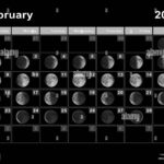 February 2025 Lunar Calendar, Moon Cycles, Moon Phases Stock Photo Within February 2025 Moon Calendar