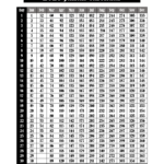 Free Printable Julian Calendar 2025 2032 | Julian Date Today Regarding Free Printable Julian Calendar 2025  | CalendarCrazePrint.Com