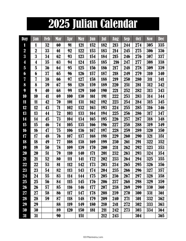 Free Printable Julian Calendar 2025 2032 | Julian Date Today Regarding Free Printable Julian Calendar 2025  | CalendarCrazePrint.Com