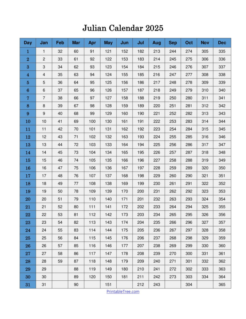 Free Printable Julian Date Calendars For 2025, 2024 Pdf Templates For Free Printable Julian Calendar 2025  | CalendarCrazePrint.Com