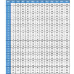 Free Printable Julian Date Calendars For 2025, 2024 Pdf Templates Regarding  Calendars 2025 | CalendarCrazePrint.Com