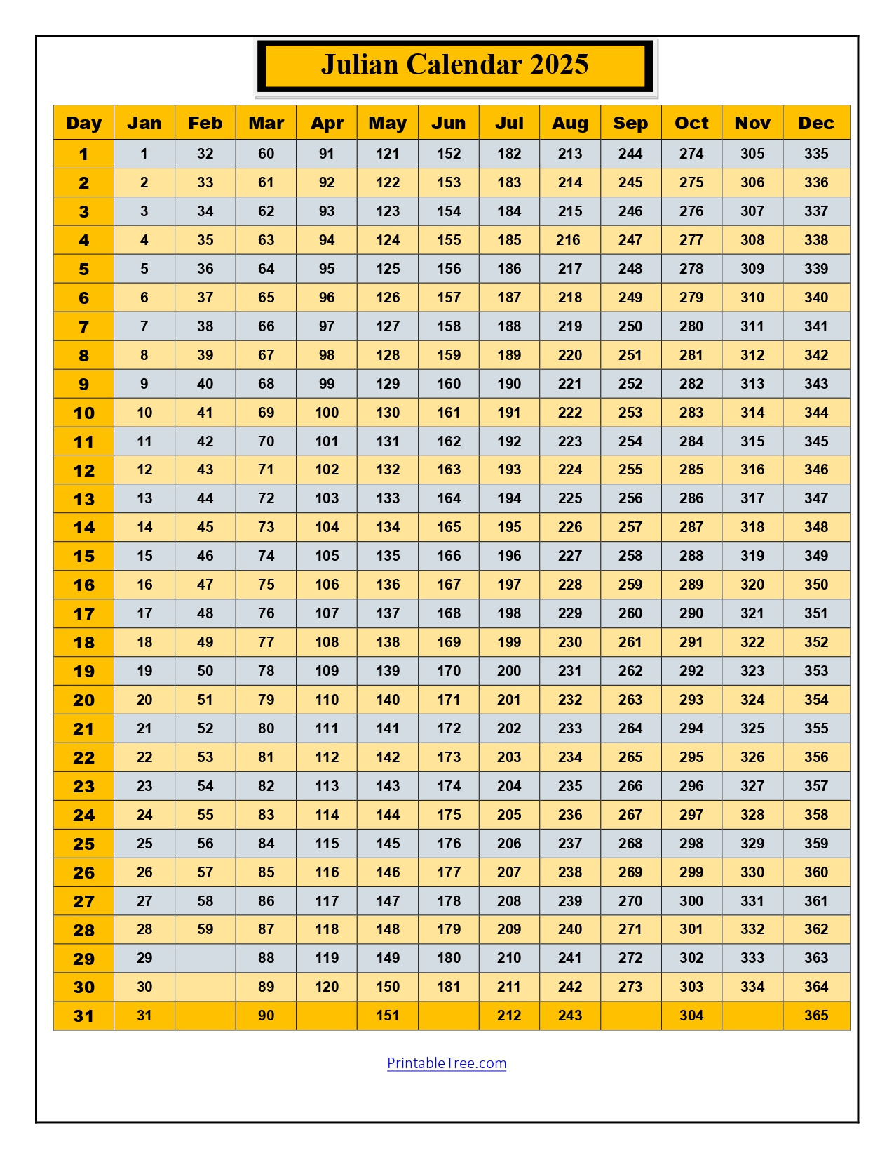 Free Printable Julian Date Calendars For 2025, 2024 Pdf Templates with Free Printable Julian Calendar 2025 | CalendarCrazePrint.Com