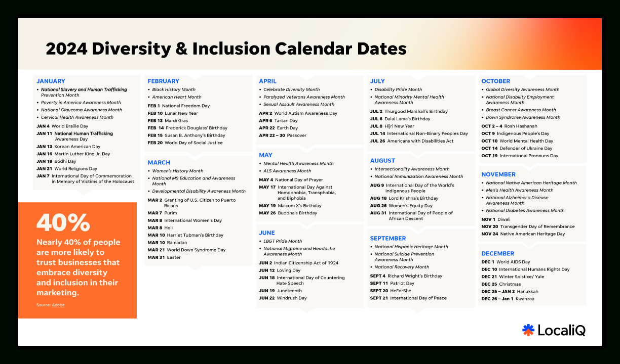 The 2024 Diversity &amp;amp; Inclusion Calendar (+Marketing Ideas) | Localiq within February Diversity Calendar 2025