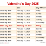 When Is Valentine'S Day 2025? Pertaining To February 2025 Calendar Valentine'S Day