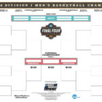 2025 Ncaa Printable Bracket, Schedule For March Madness | Ncaa Within March Madness 2025 Calendar Printable