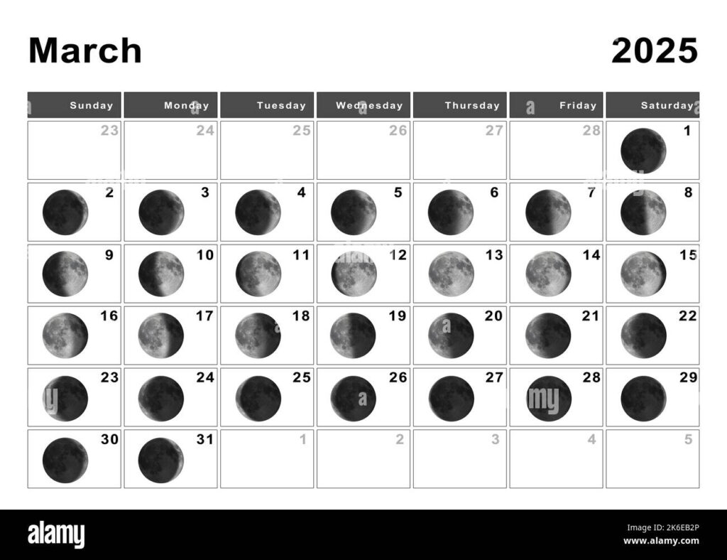 March 2025 Lunar Calendar, Moon Cycles, Moon Phases Stock Photo For March 2025 Moon Calendar