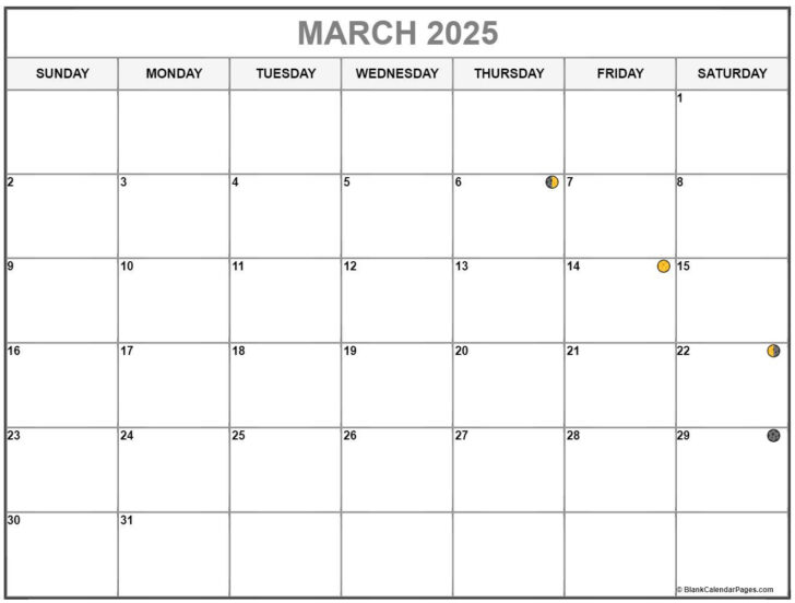 Moon Calendar For March 2025