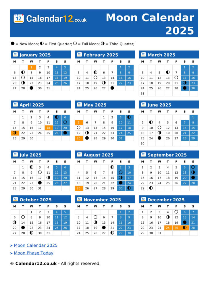 Moon Calendar March 2025 ⬅️ — Calendar12.Co.uk With Regard To Moon Calendar March 2025