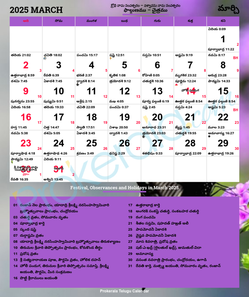 Telugu Calendar 2025, March In Telugu Calendar March 2025