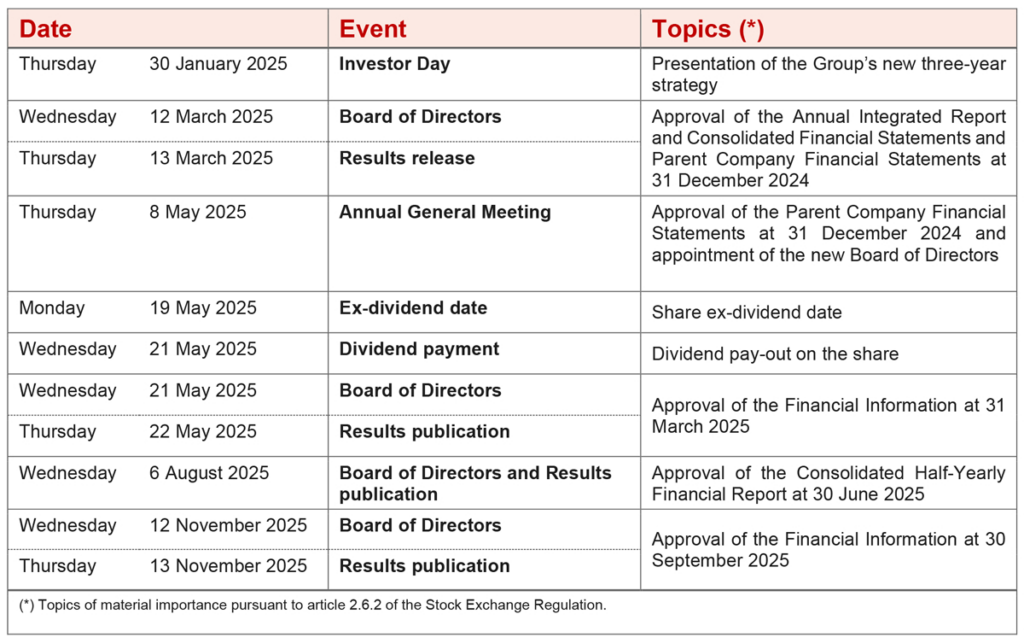 2025 Corporate Events Calendar Generali Group For Calendar Of Events For May 2025 2025 Corporate Events Calendar Generali Group For Calendar Of Events For May 2025