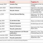 2025 Corporate Events Calendar   Generali Group For Calendar Of Events For May 2025