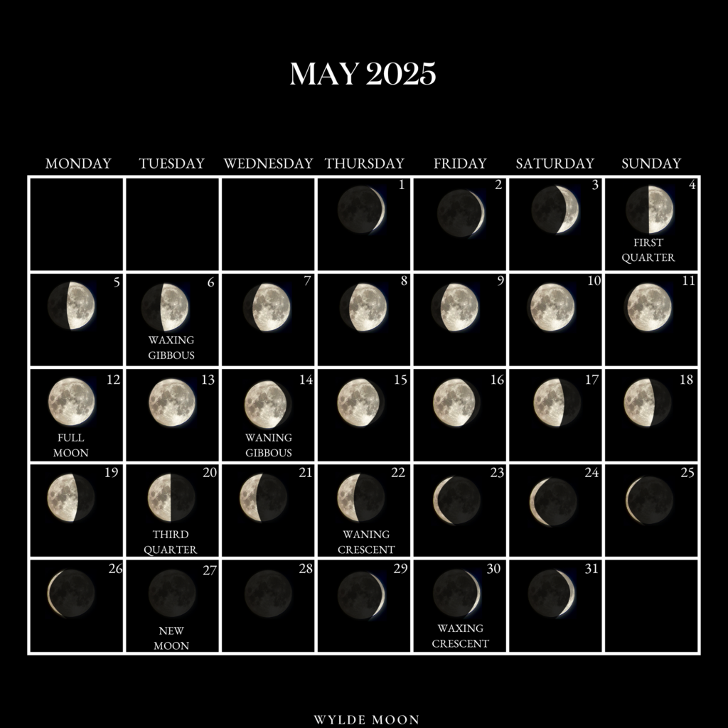 2025 Moon Calendar Every Phase And Stage Of The Moon Intended For Moon Calendar May 2025 2025 Moon Calendar Every Phase And Stage Of The Moon Intended For Moon Calendar May 2025