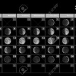 May 2025 Lunar Calendar, Moon Cycles, Moon Phases Stock Photo In Moon Calendar May 2025