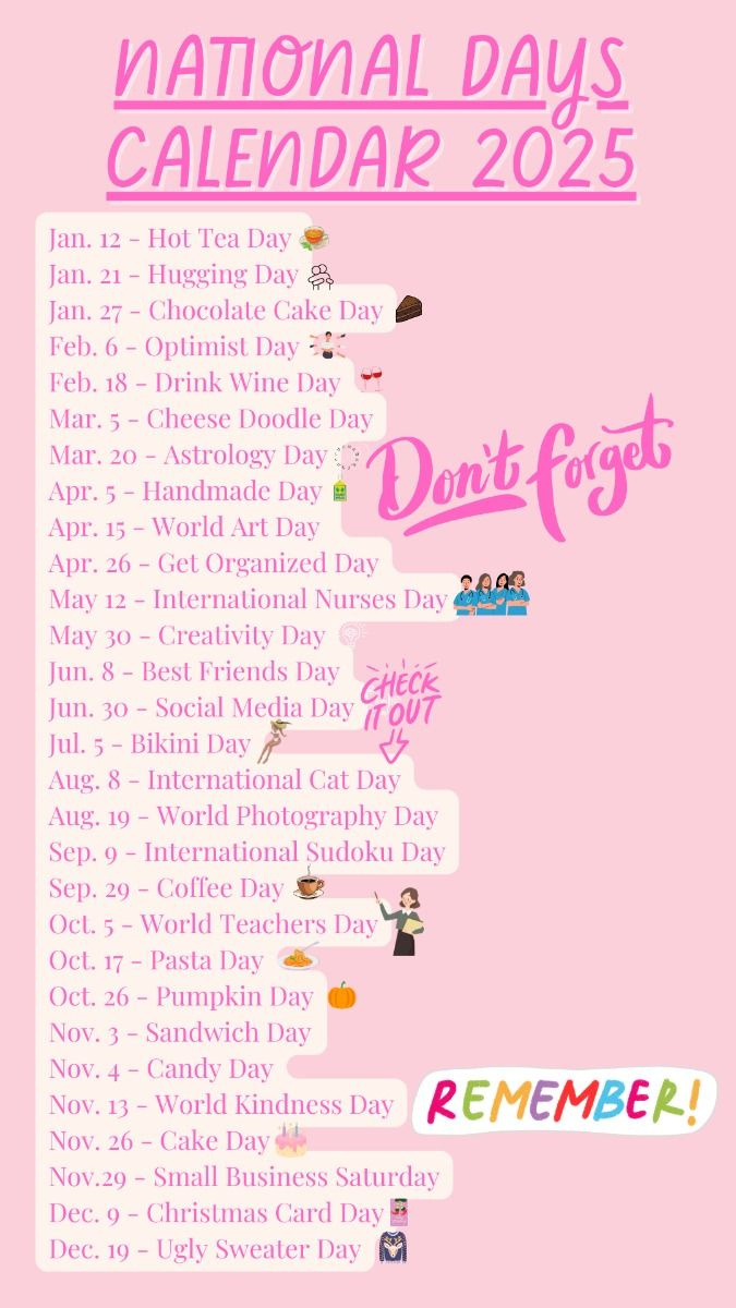 May National Days Calendar 2025