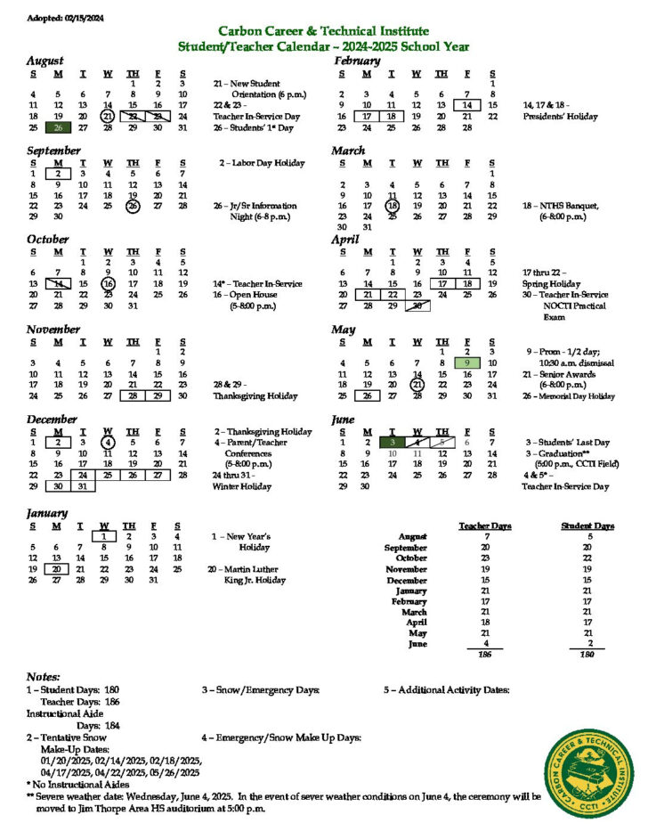 June 2025 Weather Calendar