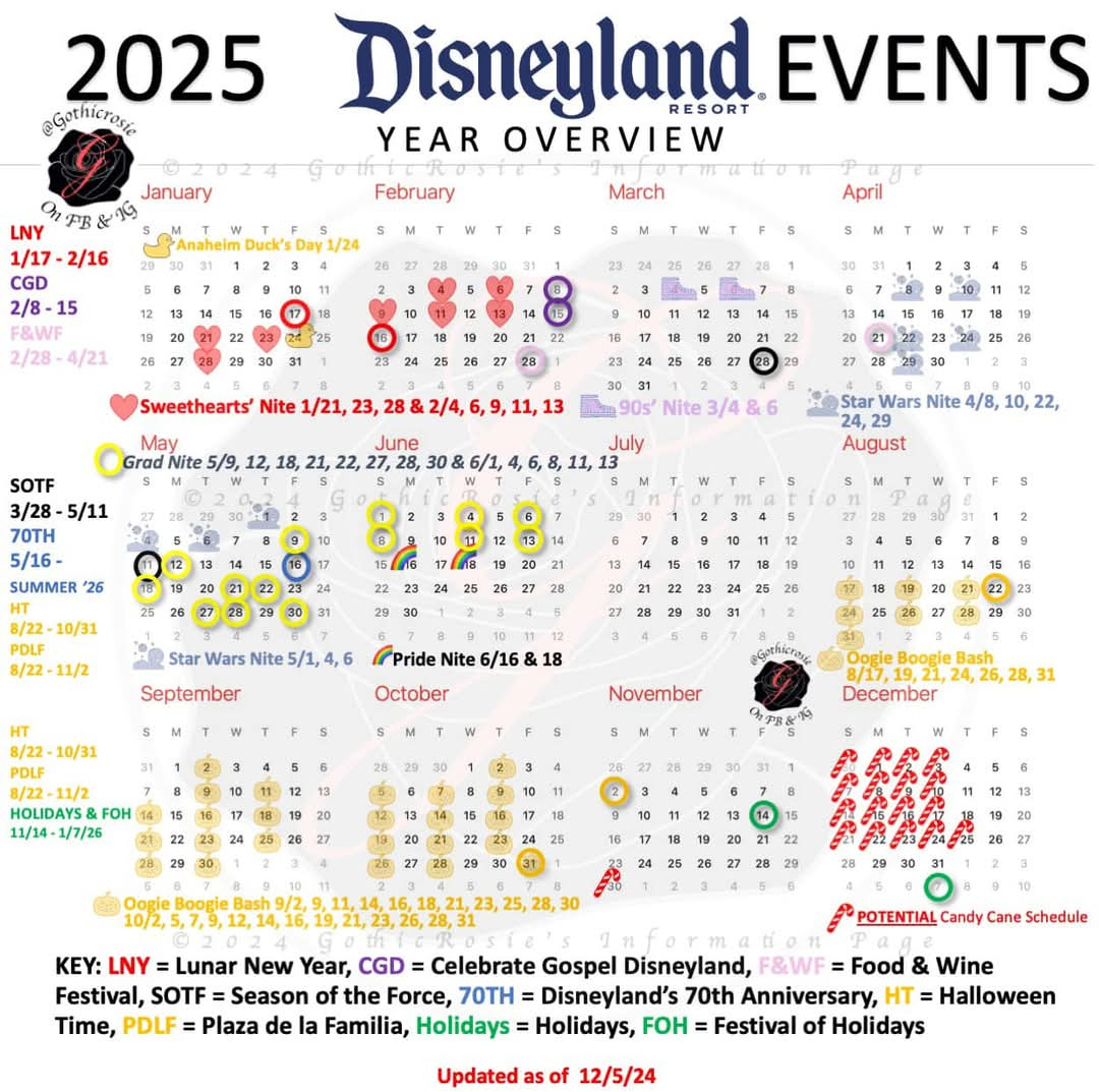 2025 Grad Nights - Disneyland - Touringplans Discussion Forums with regard to Disneyland Crowd Calendar June 2025