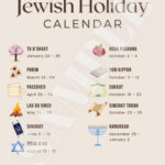 2025 Jewish Holiday Calendar   Etsy Uk Intended For Chabad Calendar June 2025