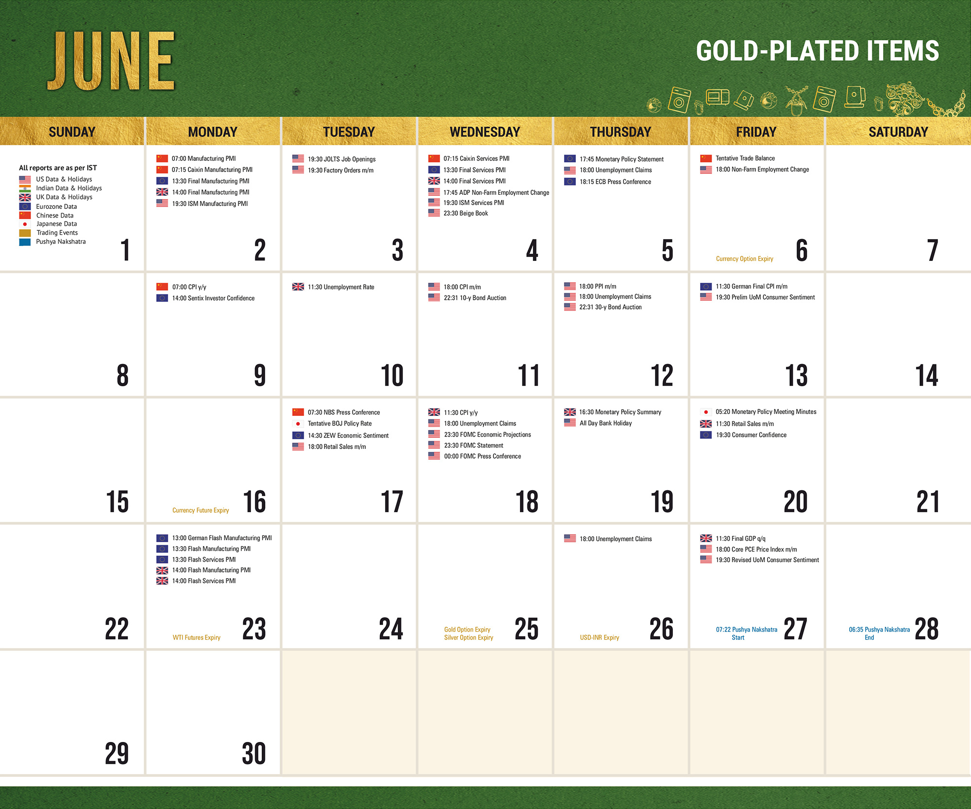 Augmont Spot regarding Economic Calendar June 2025