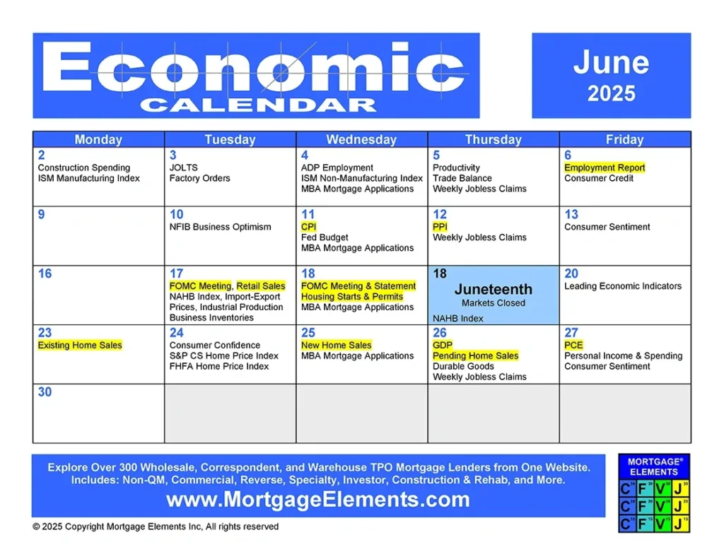 June 2025 Economic Calendar Mortgage Elements® For Economic Calendar June 2025 June 2025 Economic Calendar Mortgage Elements® For Economic Calendar June 2025