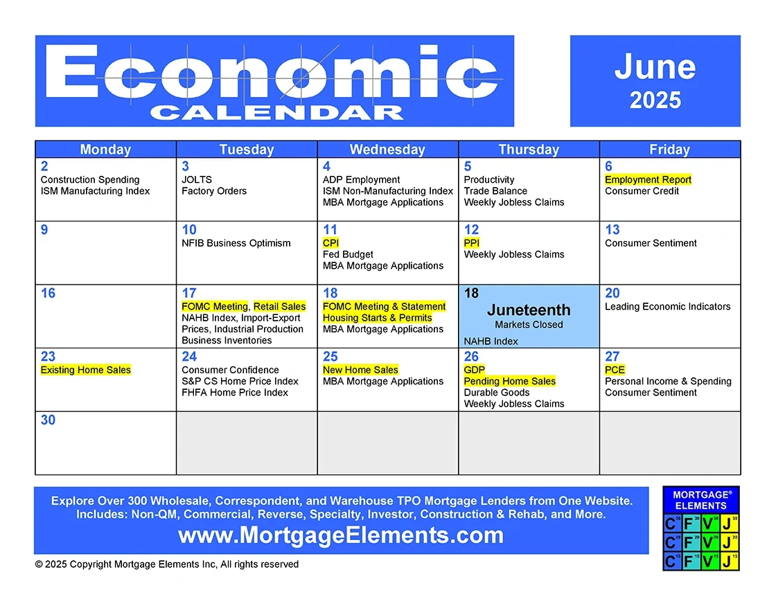 June 2025 Economic Calendar - Mortgage Elements® for Economic Calendar June 2025