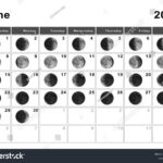 June 2025 Lunar Calendar Moon Cycles Stock Illustration 2213849555 With Moon Phases Calendar June 2025